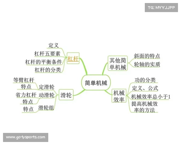 张子宇入选中学生物理教材探讨杠杆原理在篮球运动中的实际应用与教学价值 张子宇入选中学生物理教材探讨杠杆原理在篮球运动中的实际应用与教学价值